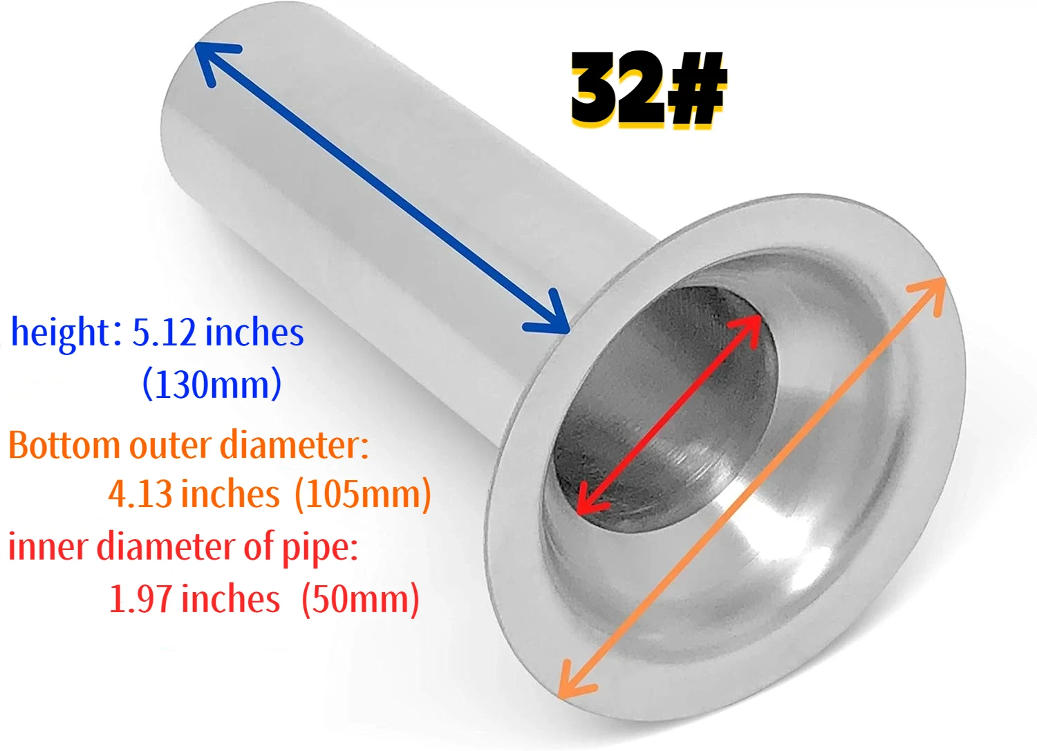 22 #   32 #   Tabung Sosis Baj - Food Storage For ulasan dan harga